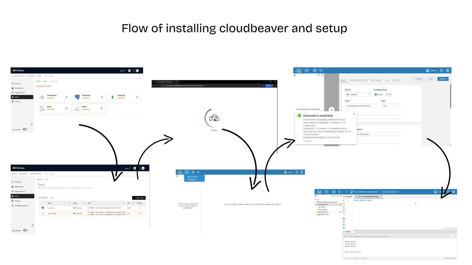 CloudBeaver on Nimbuz: Deploy, Manage, and Connect Databases Seamlessly